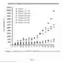 Fig. 23 - COMPOUNDS AND METHODS OF MODULATING ANGIOGENESIS