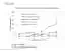 Fig. 100 - PROCESS OF AFOD AND AFCC AND MANUFACTURING AND PURIFICATION PROCESSES OF PROTEINS