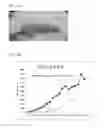 Fig. 102 - PROCESS OF AFOD AND AFCC AND MANUFACTURING AND PURIFICATION PROCESSES OF PROTEINS