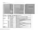 Fig. 12 - PROCESS OF AFOD AND AFCC AND MANUFACTURING AND PURIFICATION PROCESSES OF PROTEINS
