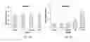 Fig. 129 - PROCESS OF AFOD AND AFCC AND MANUFACTURING AND PURIFICATION PROCESSES OF PROTEINS