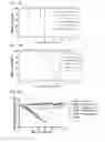 Fig. 134 - PROCESS OF AFOD AND AFCC AND MANUFACTURING AND PURIFICATION PROCESSES OF PROTEINS