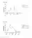Fig. 138 - PROCESS OF AFOD AND AFCC AND MANUFACTURING AND PURIFICATION PROCESSES OF PROTEINS