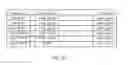 Fig. 44 - PROCESS OF AFOD AND AFCC AND MANUFACTURING AND PURIFICATION PROCESSES OF PROTEINS