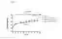 Fig. 65 - PROCESS OF AFOD AND AFCC AND MANUFACTURING AND PURIFICATION PROCESSES OF PROTEINS