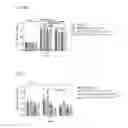 Fig. 66 - PROCESS OF AFOD AND AFCC AND MANUFACTURING AND PURIFICATION PROCESSES OF PROTEINS