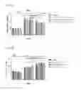 Fig. 67 - PROCESS OF AFOD AND AFCC AND MANUFACTURING AND PURIFICATION PROCESSES OF PROTEINS