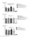 Fig. 70 - PROCESS OF AFOD AND AFCC AND MANUFACTURING AND PURIFICATION PROCESSES OF PROTEINS