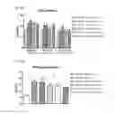 Fig. 74 - PROCESS OF AFOD AND AFCC AND MANUFACTURING AND PURIFICATION PROCESSES OF PROTEINS
