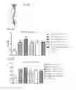 Fig. 76 - PROCESS OF AFOD AND AFCC AND MANUFACTURING AND PURIFICATION PROCESSES OF PROTEINS