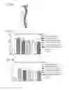 Fig. 77 - PROCESS OF AFOD AND AFCC AND MANUFACTURING AND PURIFICATION PROCESSES OF PROTEINS