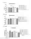 Fig. 78 - PROCESS OF AFOD AND AFCC AND MANUFACTURING AND PURIFICATION PROCESSES OF PROTEINS