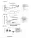 Fig. 83 - PROCESS OF AFOD AND AFCC AND MANUFACTURING AND PURIFICATION PROCESSES OF PROTEINS