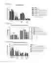 Fig. 86 - PROCESS OF AFOD AND AFCC AND MANUFACTURING AND PURIFICATION PROCESSES OF PROTEINS