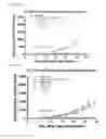 Fig. 89 - PROCESS OF AFOD AND AFCC AND MANUFACTURING AND PURIFICATION PROCESSES OF PROTEINS