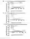 Fig. 90 - PROCESS OF AFOD AND AFCC AND MANUFACTURING AND PURIFICATION PROCESSES OF PROTEINS