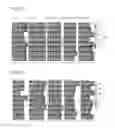 Fig. 91 - PROCESS OF AFOD AND AFCC AND MANUFACTURING AND PURIFICATION PROCESSES OF PROTEINS