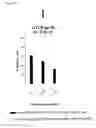 Fig. 15 - SINGLE CHAIN ANTIGEN RECOGNIZING CONSTRUCTS (SCARCS) STABILIZED BY THE INTRODUCTION OF NOVEL DISULFIDE BONDS