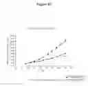 Fig. 14 - NOTCH BINDING AGENTS AND ANTAGONISTS AND METHODS OF USE THEREOF