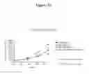 Fig. 22 - NOTCH BINDING AGENTS AND ANTAGONISTS AND METHODS OF USE THEREOF