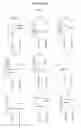 Fig. 33 - NOTCH BINDING AGENTS AND ANTAGONISTS AND METHODS OF USE THEREOF