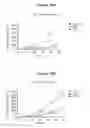Fig. 40 - NOTCH BINDING AGENTS AND ANTAGONISTS AND METHODS OF USE THEREOF