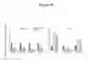 Fig. 43 - NOTCH BINDING AGENTS AND ANTAGONISTS AND METHODS OF USE THEREOF