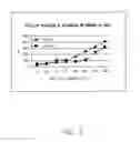 Fig. 04 - Sulfonated sclerostin, antibodies, epitopes and methods for identification and use therefor