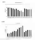 Fig. 03 - METHODS TO CONTROL PROTEIN HETEROGENEITY