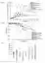 Fig. 04 - METHODS TO CONTROL PROTEIN HETEROGENEITY