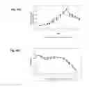 Fig. 11 - METHODS TO CONTROL PROTEIN HETEROGENEITY