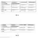 Fig. 12 - METHODS TO CONTROL PROTEIN HETEROGENEITY