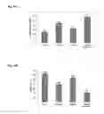 Fig. 14 - METHODS TO CONTROL PROTEIN HETEROGENEITY