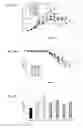 Fig. 19 - METHODS TO CONTROL PROTEIN HETEROGENEITY