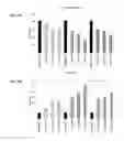 Fig. 24 - METHODS TO CONTROL PROTEIN HETEROGENEITY