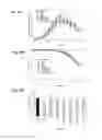 Fig. 29 - METHODS TO CONTROL PROTEIN HETEROGENEITY