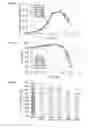 Fig. 33 - METHODS TO CONTROL PROTEIN HETEROGENEITY