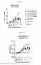 Fig. 18 - NKp46 binding proteins
