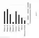 Fig. 37 - ANTIBODIES TARGETING CD32b AND METHODS OF USE THEREOF