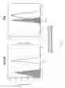 Fig. 44 - ANTIBODIES TARGETING CD32b AND METHODS OF USE THEREOF