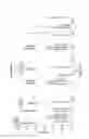 Fig. 22 - Antibody molecules to TIM-3 and uses thereof