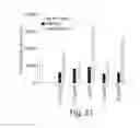 Fig. 23 - Antibody molecules to TIM-3 and uses thereof