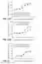 Fig. 30 - BISPECIFIC ANTIGEN BINDING MOLECULES