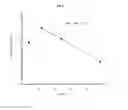 Fig. 10 - COMPOSITIONS AND METHODS FOR SAFE AND EFFECTIVE IMMUNOTHERAPY