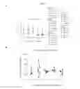Fig. 14 - COMPOSITIONS AND METHODS FOR SAFE AND EFFECTIVE IMMUNOTHERAPY