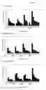 Fig. 29 - COMPOSITIONS AND METHODS FOR SAFE AND EFFECTIVE IMMUNOTHERAPY