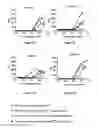Fig. 19 - Multi-chain polypeptide-containing tri-specific binding molecules