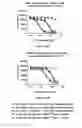 Fig. 24 - Multi-chain polypeptide-containing tri-specific binding molecules