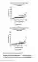 Fig. 47 - Multi-chain polypeptide-containing tri-specific binding molecules