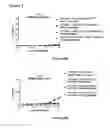 Fig. 60 - Multi-chain polypeptide-containing tri-specific binding molecules